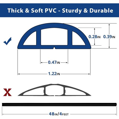 ZhiYo Floor Cord Cover 4ft, Cord Hider Floor Black, Cable Management Cover Prevent Cable Trips, Wire Covers for Electric Power Cords, Wire Protector Cavity W0.47 x H0.28