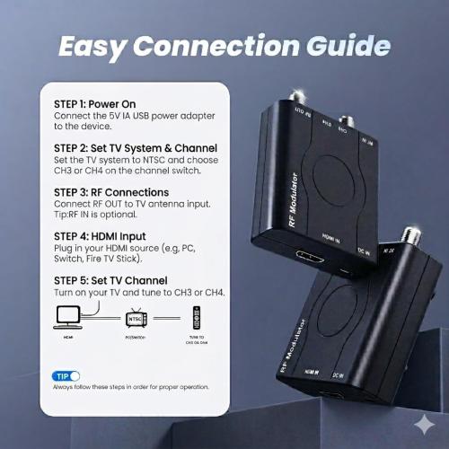 [Upgrade]kurtmark HDMI to RF Modulator with 1.2M HDMI Cable & Power Adapter