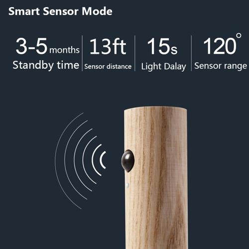 Chilvane Motion Sensor Light Indoor Night Light Wall Sconce Wooden Rechargeable Portable Magnetic Battery Operated LED Night Light for Kids Bathroom Toliet Light Closet Bedroom,White Ash Wood Pack 2