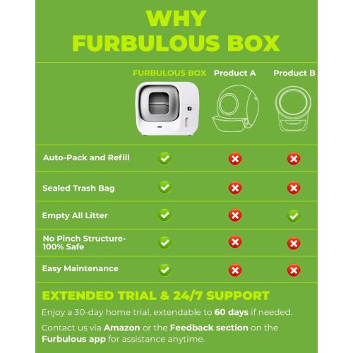 Furbulous True Odor-Free Automatic Self-Cleaning Cat Litter Box, Extra Large for 3–22 lbs Cats, Smart APP Control, Self-Pack & Refill System, 3 Waste Bags Included, Upgraded Model - White