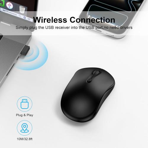 USB Wireless Mouse for Laptop, Mac, PC, Desktop, Office Use, 2.4GHz Wireless Computer Mice With USB-A Receiver, 3 Adjustment Levels 800/1200/1600 DPI, Portable Cordless Computer Mice Long Battery Life