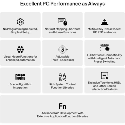 TOUR BOX Elite Plus - iPad Drawing Bluetooth Controller, Video Editing Photo Color Grading Speed Editor, Programmable Creative Console Keyboard for DaVinci Procreate Adobe Softwares and More