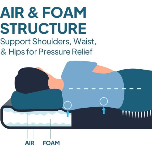 LOSTHORIZON Air & Foam Camping Mattress, Self-Inflating Sleeping Pad, 4.5 Thick, with Pump Sack, Twin