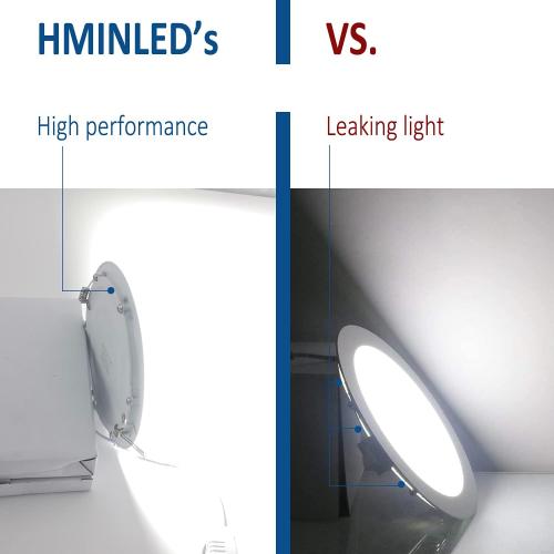 8 Inch 18Watt Ultra Thin Round LED Recessed Panel Spot Lighting, 140 Watt Retrofit Ceiling Downlight, 6500K Cool White, 10 Pack