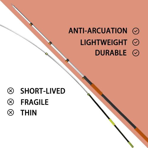 Telescoping Extension Pole, Reach to 26FT Telescoping Pole Multi-Purpose 5-20FT Lightweight, Sturdy with Universal Twist-on Metal Tip Extendable for Dusting Painting Window Cleaning