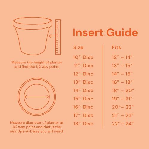 Bloem Ups-A-Daisy 15 Round Planter Pot Lift Insert,1 Pack | Soil-Saving, Durable Resin Disks for Bulky Garden Planters and Pots | Drainage Holes