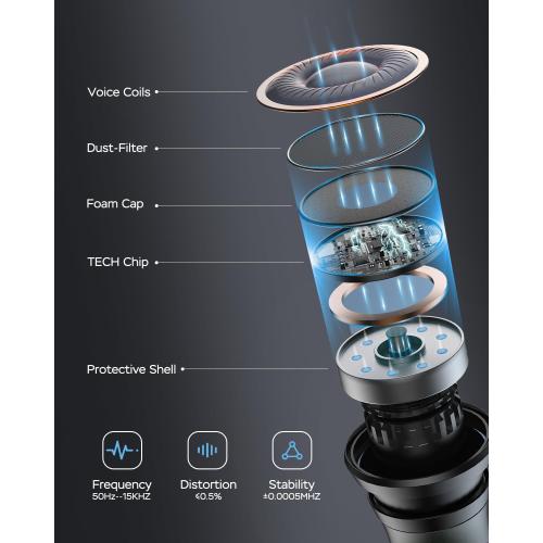 Wireless Microphones,Metal Dual Professional UHF Cordless Dynamic Wireless Microphone System for Church, DJ, Karaoke,Wedding, Home KTV Set,260Ft