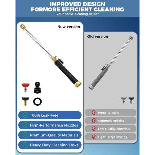 2026 Upgrade Jet Nozzle Power Washer for Garden Hose, 2-In-1 Hydro Wand