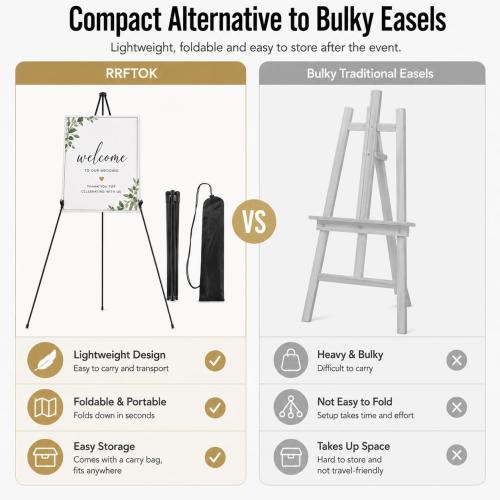 RRFTOK 63 Inch Easel Stand for Sign, Poster Stand and Wedding Sign | Instant-fold metal tripod with carry bag for welcome sign, poster display, foam board and floor use