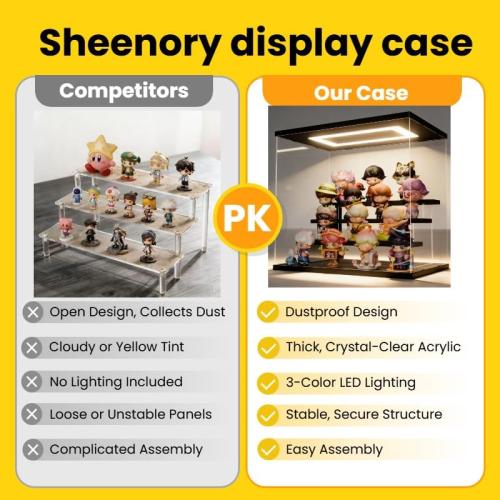 Clear Acrylic Display Case with LED Light, 4 Tier Dustproof Showcase for Collectibles, Figures & Model Cars, Stackable Display Box (White, 12x8x11 in)