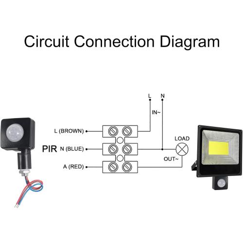 2PCS Human Body Infrared Sensor Adjustable PIR Motion Sensor Detector Outdoor Indoor Infrared Light Switch with LED Light Sensitive AC 85-265V Time Delay Home Lighting
