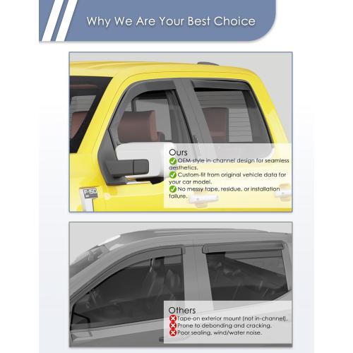 in-Channel Window Visors Rain Guards for Ford F150 2021-2026 SuperCrew | Goholy,PC,Extra Durable,in-Channel,Window Vent,Wind Shades,Side Window Visors,Vent Visor, Window Deflectors,Truck Accessories