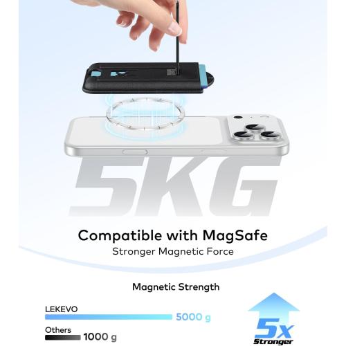 LEKEVO for MagSafe Wallet with Stand, 3-in-1 Slim Magnetic 2 to 3 Card Holder for iPhone 17/16/15/14/13/12 Series & Compatible with Samsung/Google/Motorola Magnetic Cases, Black