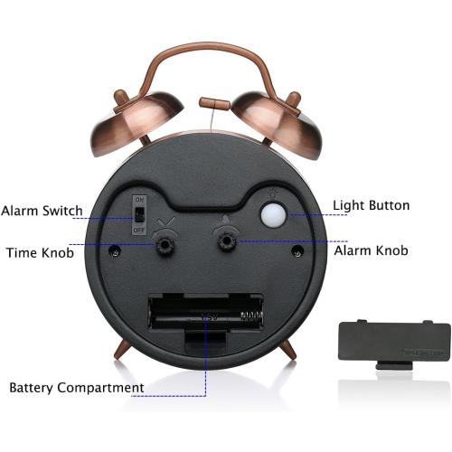 Peakeep Loud Analog Alarm Clock for Heavy Sleepers, Vintage 4-Inch Twin Bell Old School Fashioned Alarm Clock with Battery Operated for Bedrooms