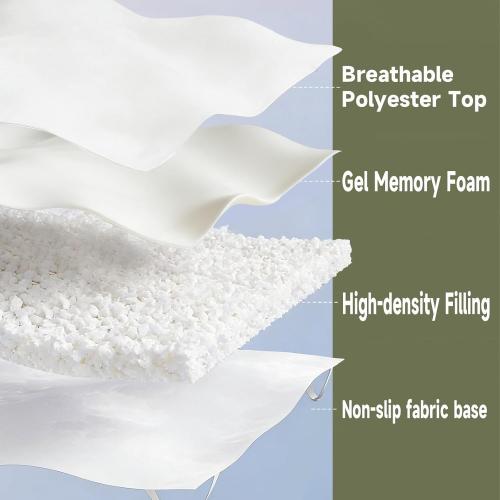 Memory Foam Mattress Topper or Back Pain Relief, Extra Thick Gel Memory Foam Bed Topper, Soft Fluffy Supportive Pressure Relief Mattress Pad,