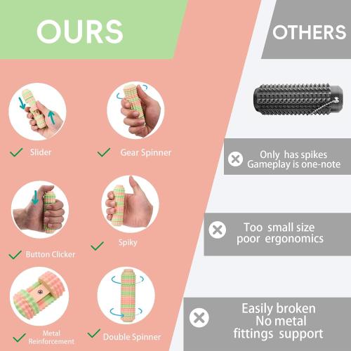All-in-One Little Ouchies Fidget Toy for Adults, Spiky Pain Stim EDC Toy with Spinner, Button Clicker , Slider& Glow in The Dark for ADHD, Anxiety .