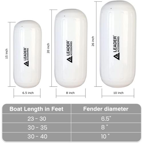 Leader Accessories Boat Fender 4 Pack Boat Bumpers Hole Through Middle Ribbed Inflatable Includes 3/8'' Fender Lines Pack od 4 and Pump to Inflate