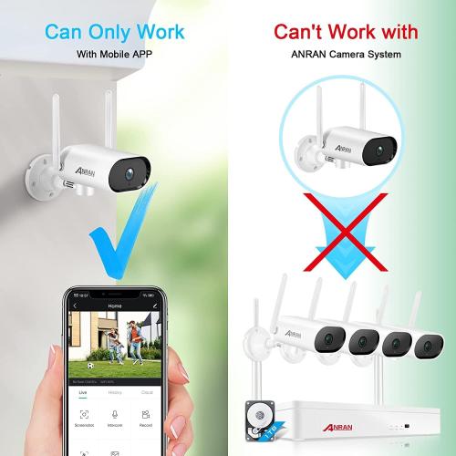 ANRAN Security Camera Outdoor with Pan Rotation 180° Feature, 1080P WiFi Outdoor Security Cameras for Home, IP65 Waterproof, Plug-in Power, 2.4G WiFi, SD and Cloud Storage, B4 White