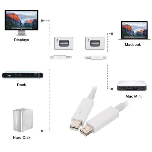 cablecc 2m Thunderbolt Port to Thunderbolt Male to Male Video Data Cable for MacBook 2013 2014 2015 (200cm)