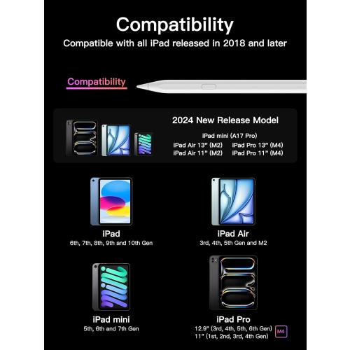 KEEPRO Stylus Pen for iPad 2018-2026, USB-C Fast Charging Pencil, Pixel-Perfect Tilt Sensitivity for iPad 11/10/9/8/7/6/A16, Mini 7/6/5, Air M4/M3/M2 11/13/5/4/3, Pro M5/M4 13/12.9″/11″