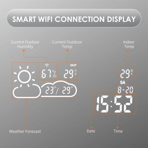 BYECOLD 48”x24” Smart Bathroom Mirror Wi-Fi Enabled Weather Display, Anti-Fog LED Light Vanity Mirror Backlit Frameless Lighted Touch Sensor Makeup for Wall - Horizontally Hang Only