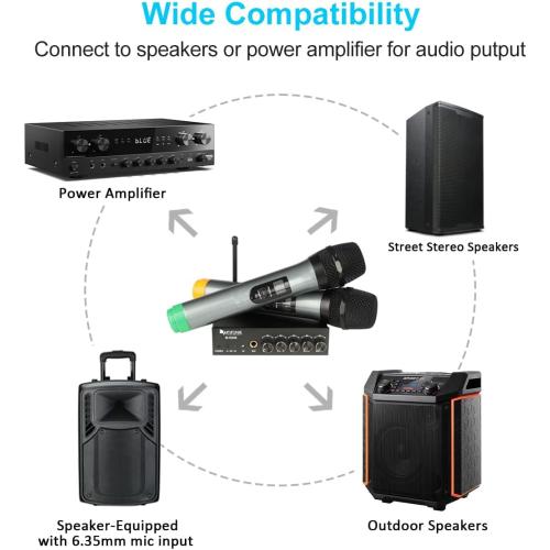FIFINE UHF Dual Channel Wireless Handheld Microphone, Easy-to-use Karaoke Wireless Microphone System-K036