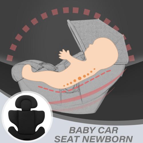 Car Seat Cushion for Baby, 360° Surround Anti-Collsion Infant Car Seat Insert, 2-in-1 Ergonomic Baby Car Seat Head and Body Support, Breathable Elastic Car Seat Insert