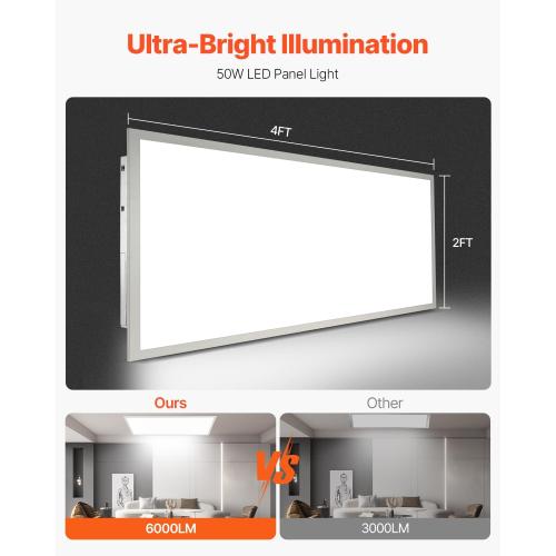 VEVOR 2 x 4 FT LED Panel Light, 50W, 6000LM LED Flat Ceiling Lighting Fixture, Surface/Recessed/Drop Mount with Adjustable Brightness Adjustable Color Temperature, 1.4-Inch Ultra-Thin, for Home Office