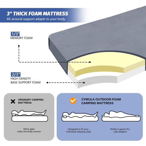 GREY CYMULA CertiPUR-US Memory Foam Camping Mattress Pad, Portable Foam Sleeping Pad for Camping, Roll up Sleeping Mat for Adults Guest Floor Bed for Sleepover, Car, Tent SUV Cot Mattress