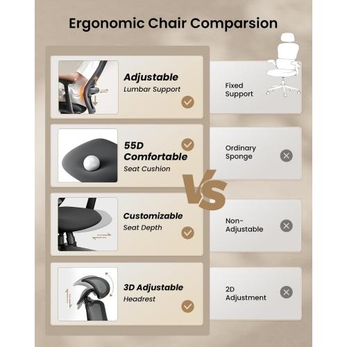 ProtoArc Ergonomic Office Chair – EC200 High-Back Mesh Computer Chair with Lumbar Support, 3D Adjustable Headrest & Sliding Seat for 8  Hour Comfort, Big & Tall Home Office Desk Chairs - Black