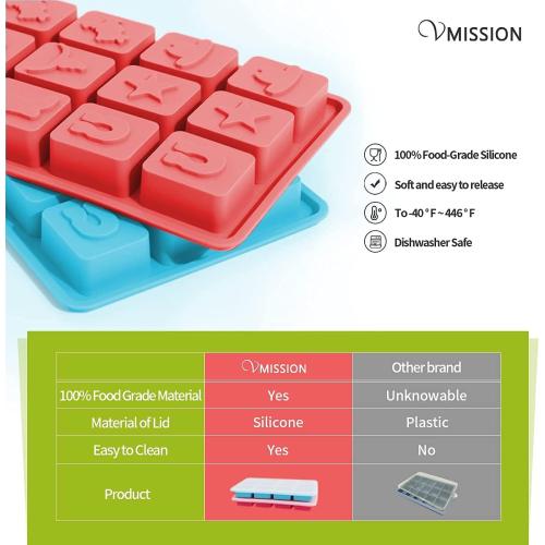 Silicone Ice cubes, Silicone gel ice cubes tray, a box of 12 ice cubes with Lid, mold combination, Easy release Ice Cube Mould (Red Blue)