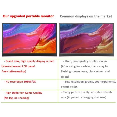 15.6inch FHD 1080P Portable Monitor with Cover and Speakers HDMI Gaming Ultra-Slim IPS External Screen for PC Phone Mac Laptop Display Game Xbox PS4/5 Switch