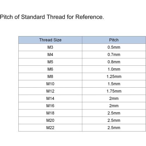 uxcell 12pcs Knurled Clamping Knobs M5 x 30mm Metric 304 Stainless Steel Male Thread Thumb Screw on Type 14mm Plastic Round Head Threaded Hand Bolt Stud Knobs Black