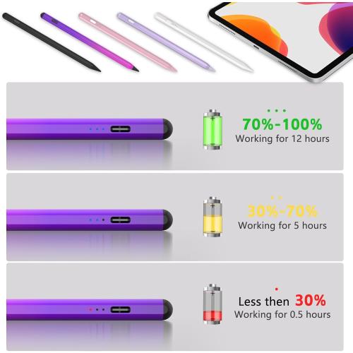 TaIYanG iPad Stylus Pen for iPad 2018-2026, Palm Rejection, Fast Charging