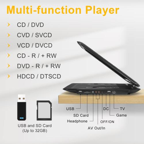 19.6 Portable DVD Player with 17.1 Large HD Screen, 5 Hours Rechargeable Battery, DVD Player Portable with Car Charger, Support USB/SD Card/Sync TV and Multiple Disc Formats, High Volume Speaker