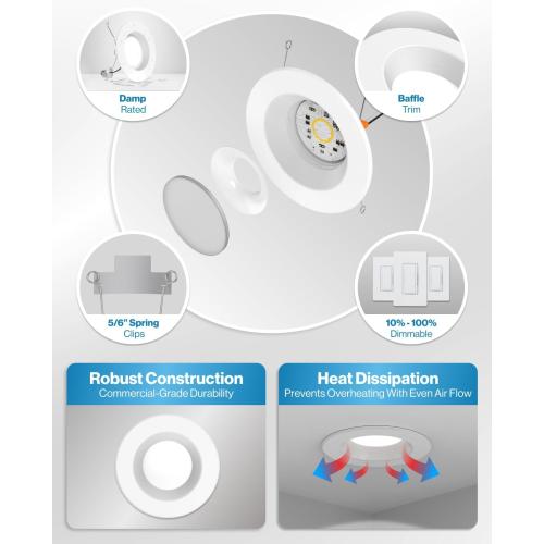 Sunco Retrofit LED Recessed Lighting 6 Inch, Downlight Can Lights for Ceiling, Baffle Trim, 965 LM, 13W (120W Equivalent), 3000K Warm White, Dimmable, Damp Rated UL 4 Pack.