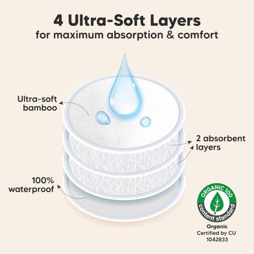 Organic Nursing Pads - 14 Washable Viscose Derived from Bamboo Breastfeeding Pads, Wash Bag, Reusable Breast Pads for Breastfeeding, Nipple Pads for Breastfeeding Essentials(Soft White, L 4.8)