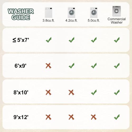 Washable Area Rugs for Living Room 9x12 - Large Neutral Modern Abstract Rug, Soft Low Pile Carpet with Non Slip Backing for Under Dining Room Table, Bedroom, Home, Office, Dorm - Green Yellow