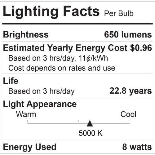 GE Refresh 6-Pack 65 W Equivalent Dimmable Daylight Br30 LED Light Fixture Light Bulb 22 Year Life