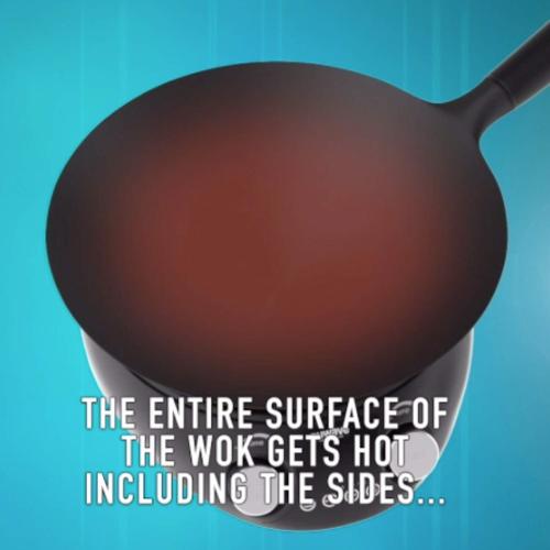 Nuwave Induction Wok, 3 Wattages 600, 900 & 1500, Precise Temp Controls from 100°F to 575°F in 5°F, Infuse Complex Charred Aroma & Flavor, Authentic 14-inch Carbon Steel Wok Included, Wok Hei‼️light dirt‼️