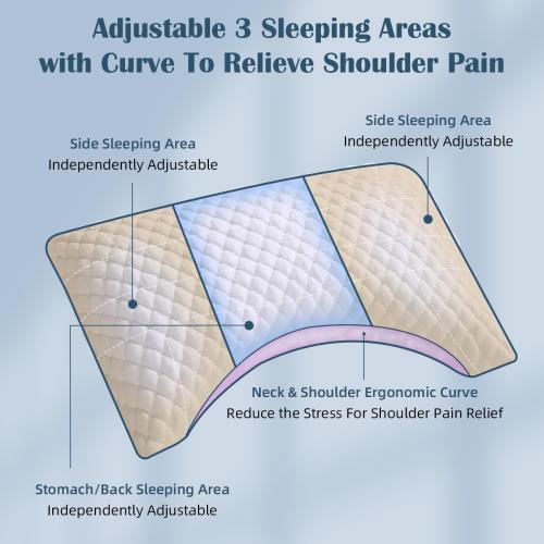 Side Sleeper Pillows for Adults - Curved Pillow with 3 Compartments for Neck Pain Relief, Adjustable Crescent Pillow Side Sleeper with Supportive CertiPUR-US Shredded Memory Foam, 19 * 29in