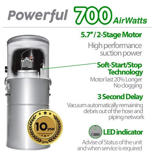 OVO, Large and Powerful Central Vacuum System, 700 AW Hybrid Filtration (with or Without Disposable Bags), Covers up to 7500 sq.ft, 6,6 Gal / 25L Bottom Load Rolled Steel Canister.