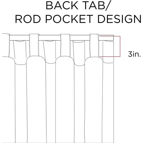 Sun Smart Cassius, Single Total Blackout Curtain for Bedroom, Luxurious Sheen Marble Jacquard, Window Treatment Panel, Rod Pocket Top, Easy to Hang, Fits 1.25 Rod, Machine Washable, 50 x 84 Gold