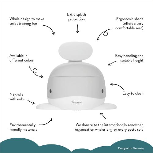 Kindsgut Whale Potty Training Toilet, Light Grey | Child Friendly, Discreet Colors, Potty Training