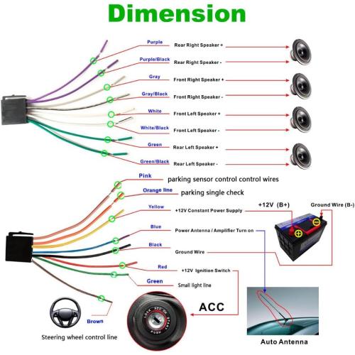Car Stereo Double Din Bluetooth Car Radio 7 Inch MP5 Player HD Touch Screen FM Radio Audio Receiver AUX in USB TF Card Input UNITOPSCI Multimedia Player Mirror Link with Backup Camera