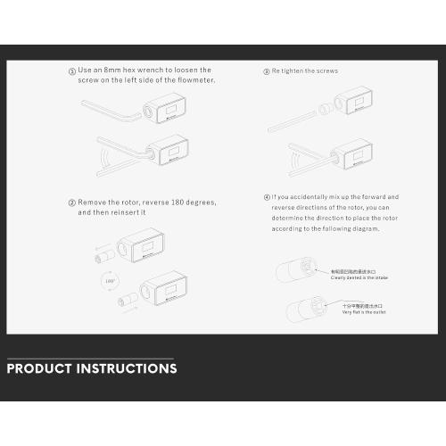 Bykski Inline Flow Meter and Thermometer Safety Module w/OLED Display V3