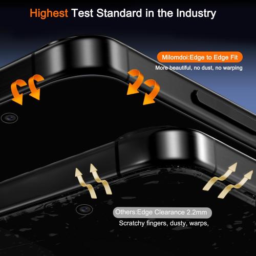 Milomdoi 3 Pack Privacy Screen Protector for iPhone 17 [Phone Case Friendly] Accessories Private Film, 3 Pacs Tempered Glass Camera Lens Protector, with Mounting Frame for Apple Anti Spy,Black