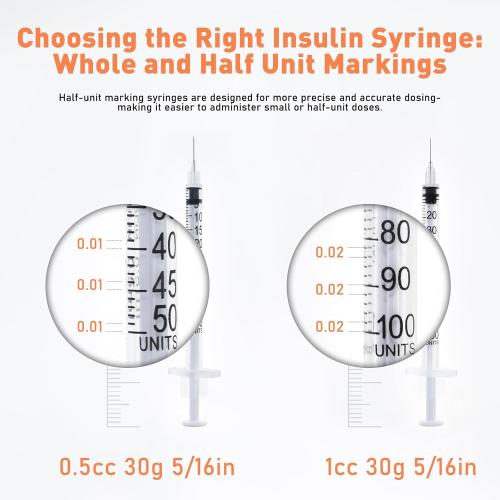 U-100 1ml 30 Gauge 5/16 Syringe, Individually Packed 100 PACK
