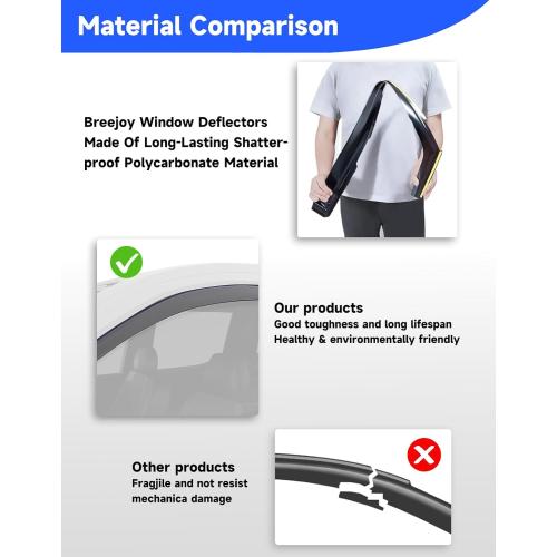 in-Channel Window Visors Rain Guards for Toyota Tacoma 2024-2026 DoubleCab