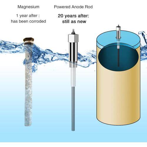 Powered Anode Rod, Briidea Water Heater Anode Rod Made of Titanium (40-89 Gallon Tank), Anti-Rust and Corrosion, Reduce Limescale